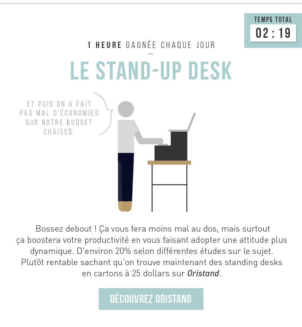 Le stand-up desk