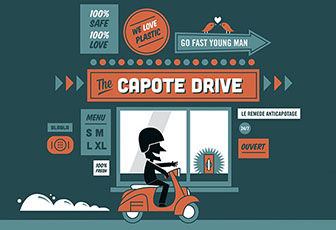 Le capote Drive