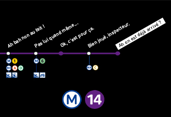 5 livres pour kiffer le métro