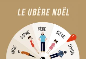 Comment Uberiser Noël ?