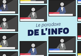 Le paradoxe de l'info