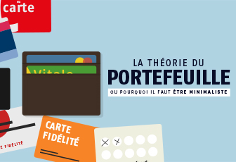 La théorie du portefeuille